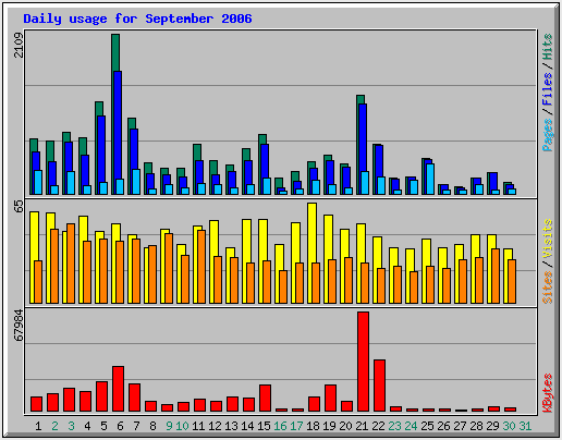 september (11K)