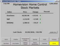 currentstockmarketprices_small.jpg