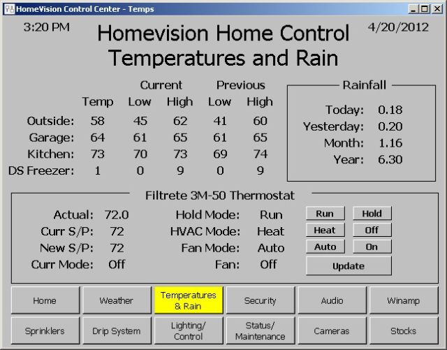 localtemperaturesandrainfall.jpg