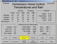 localtemperaturesandrainfall_small.jpg
