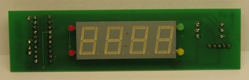 display