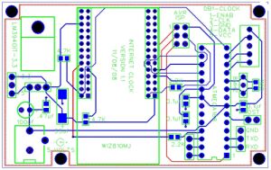 PCB