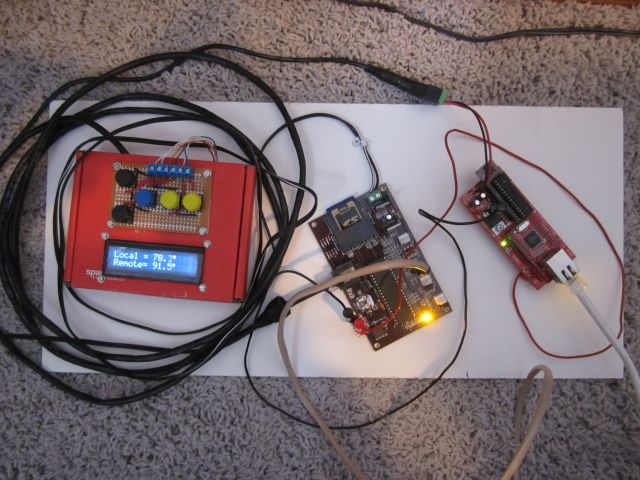 test bed